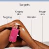Medix 5.5 Retinol + Ferulic Acid Face and Body Lotion 444ml - Image 4